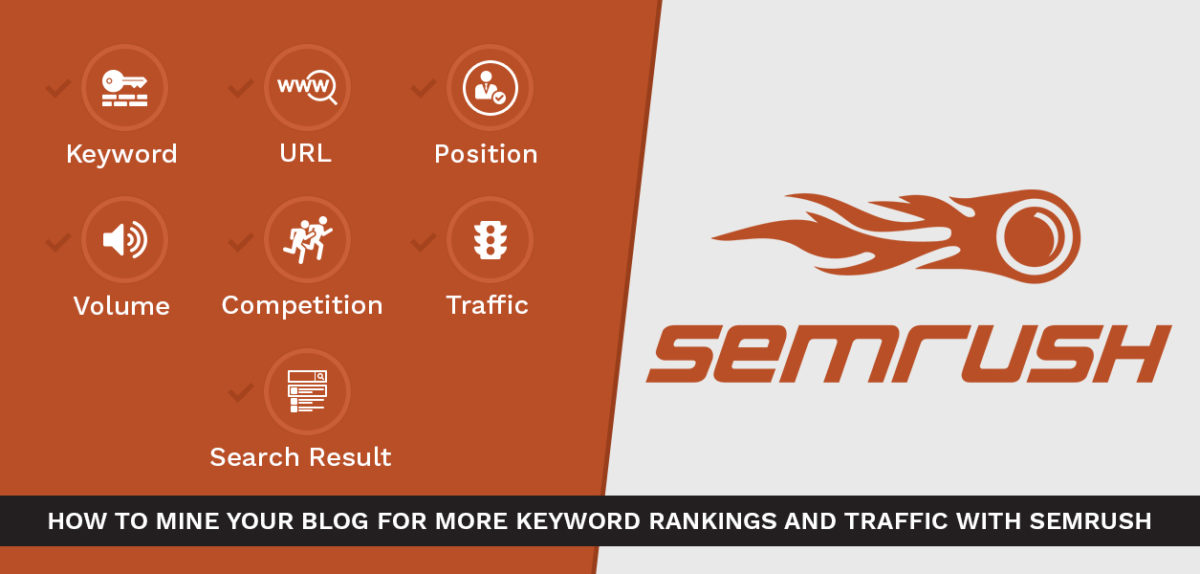 SEMRush