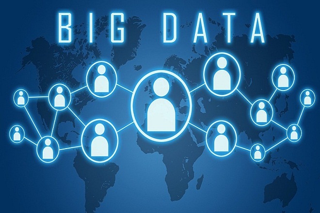 Know The Scalability Of The System