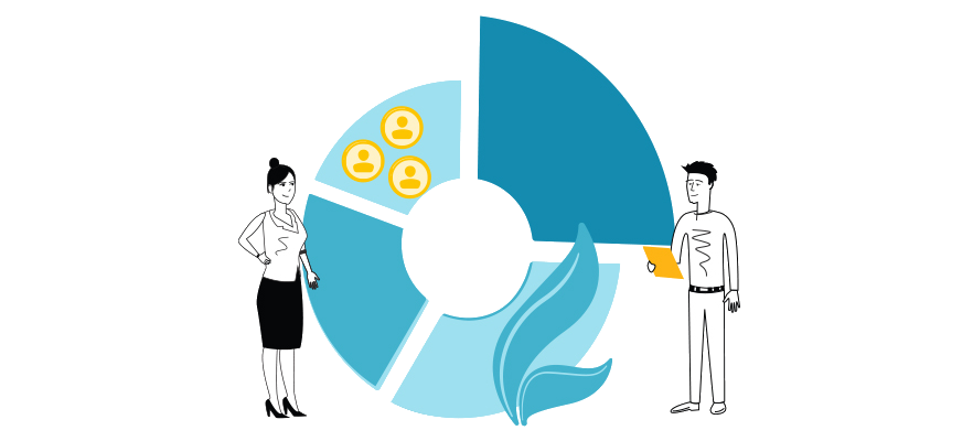 Traffic Generation with a Digital Marketing Agency