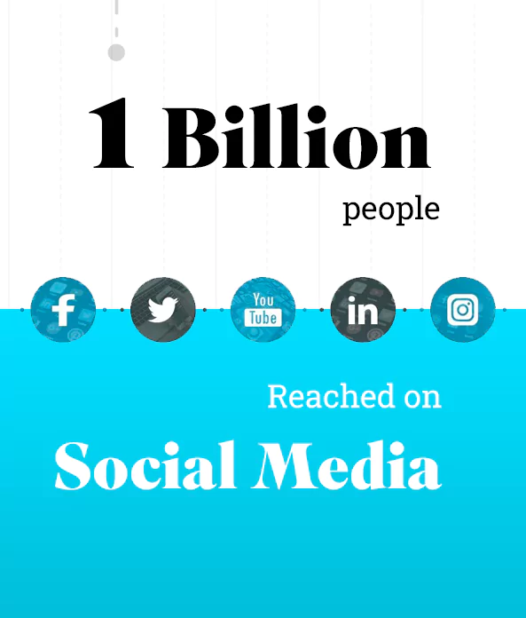 smm-stat